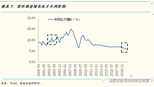 限制人口流动_东北开放人口限制