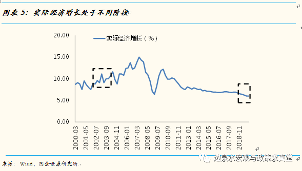 流动人口网格化管理_流动人口婚育证明图片(3)