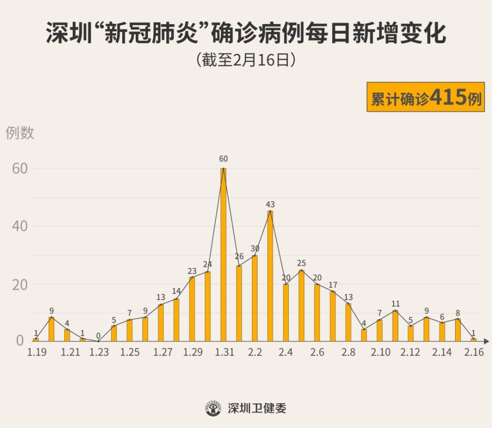 洪湖人口19_洪湖赤卫队图片(3)