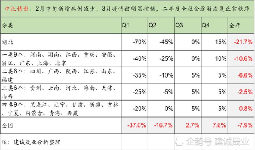 武汉的人口对疫情的影响_武汉疫情图片(2)