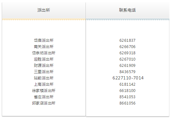 山东流动人口登记_山东流动人口现状 特征及就业问题分析