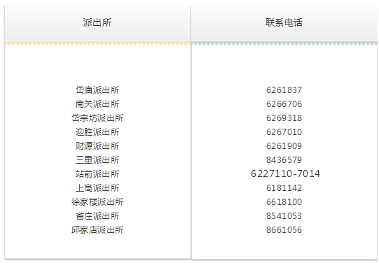 流动人口未登记_杭州流动人口居住登记