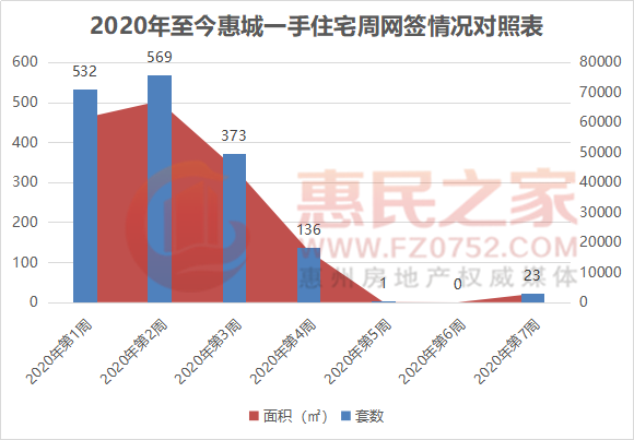 买卖房子会影响gdp吗_杭州经济适用房可以交易对楼市影响,房价看来要跌了(2)