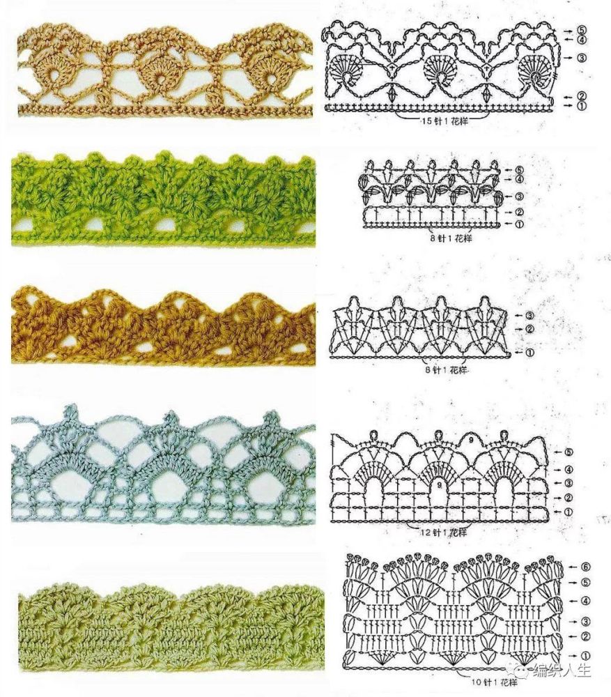 100多款钩针花边,有图案图解