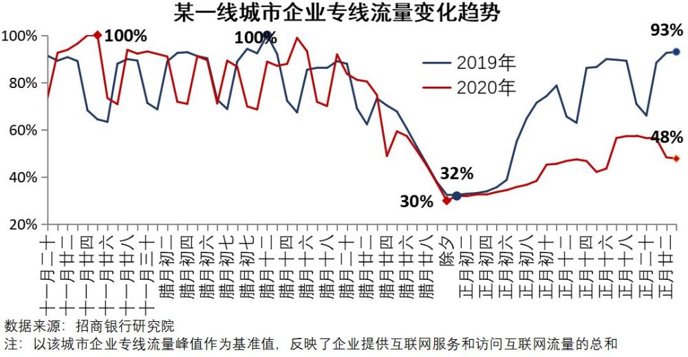 2021年化学工业占gdp的比例_商务资讯 百大行业最新商品供应商机淘宝天狼网gd188.cn,彩色数码 天狼网gd188.cn 复合机 天狼网gd1(2)