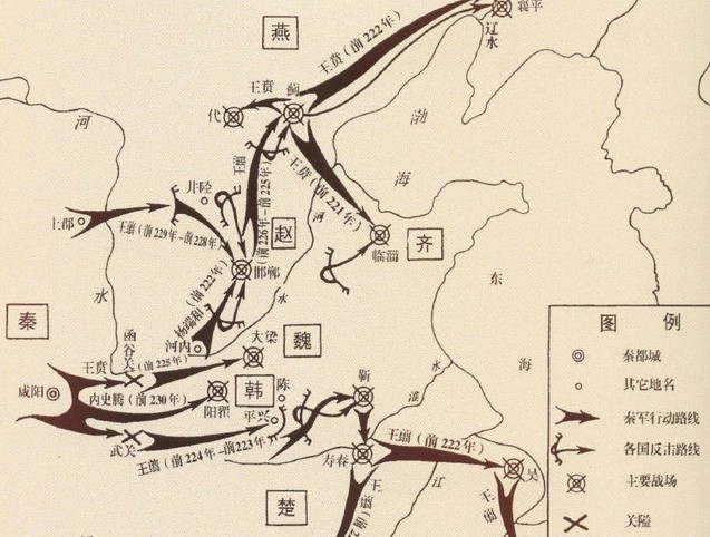 秦灭六国
