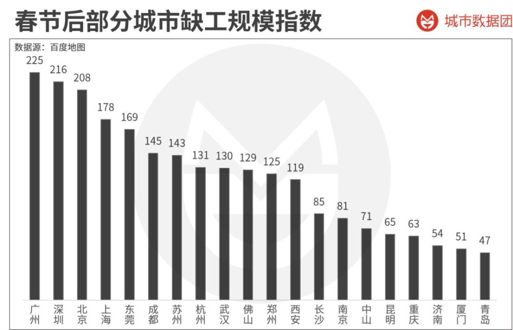 引入人口_引入管图片(3)