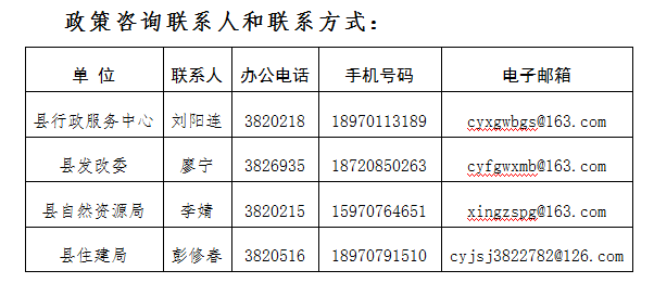 县gdp增长举措_唐山18个县 市 区 大排名 上半年GDP增速等指标哪家强,一表看清(2)