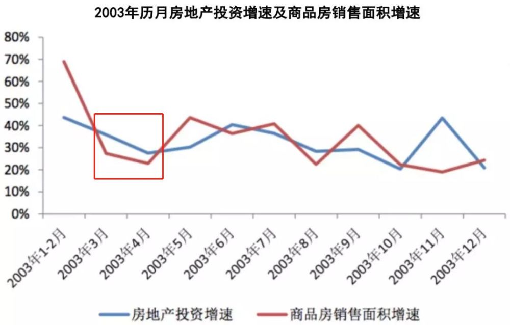 2020徐州gdp(2)