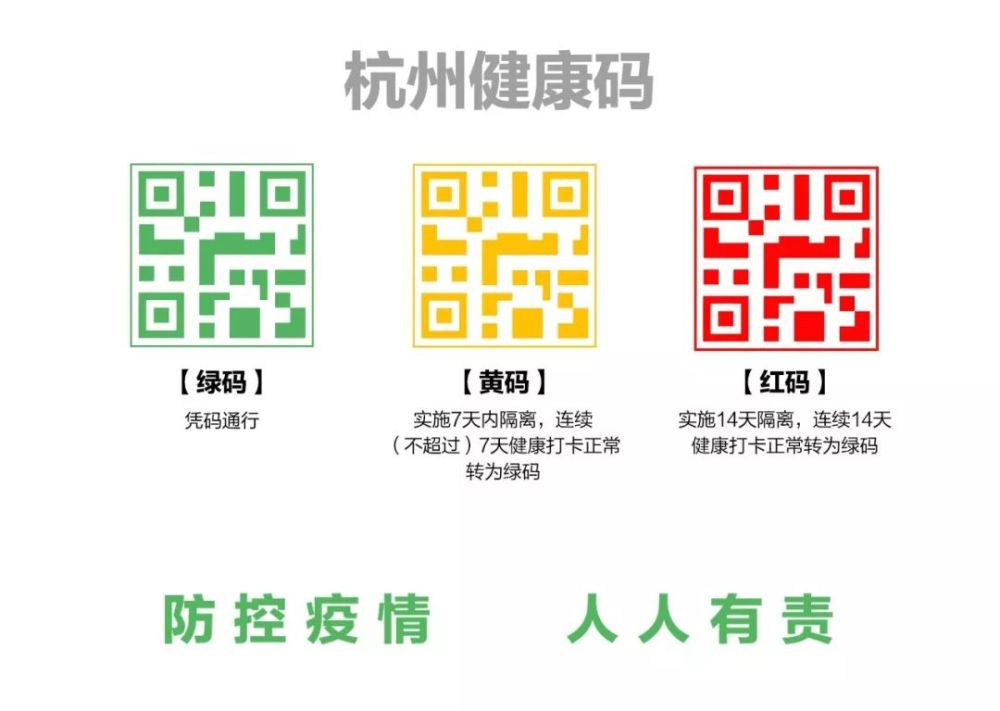 健康码从杭州"绿"到全国,只用了7天,背后的支付宝码农