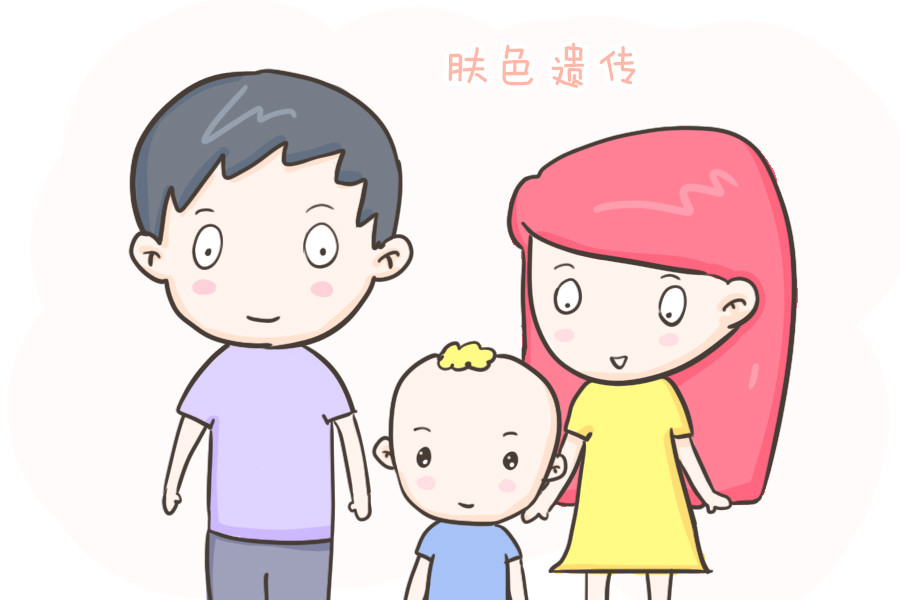 宝宝生下来究竟像爸爸还是像妈妈?这篇"遗传奥秘