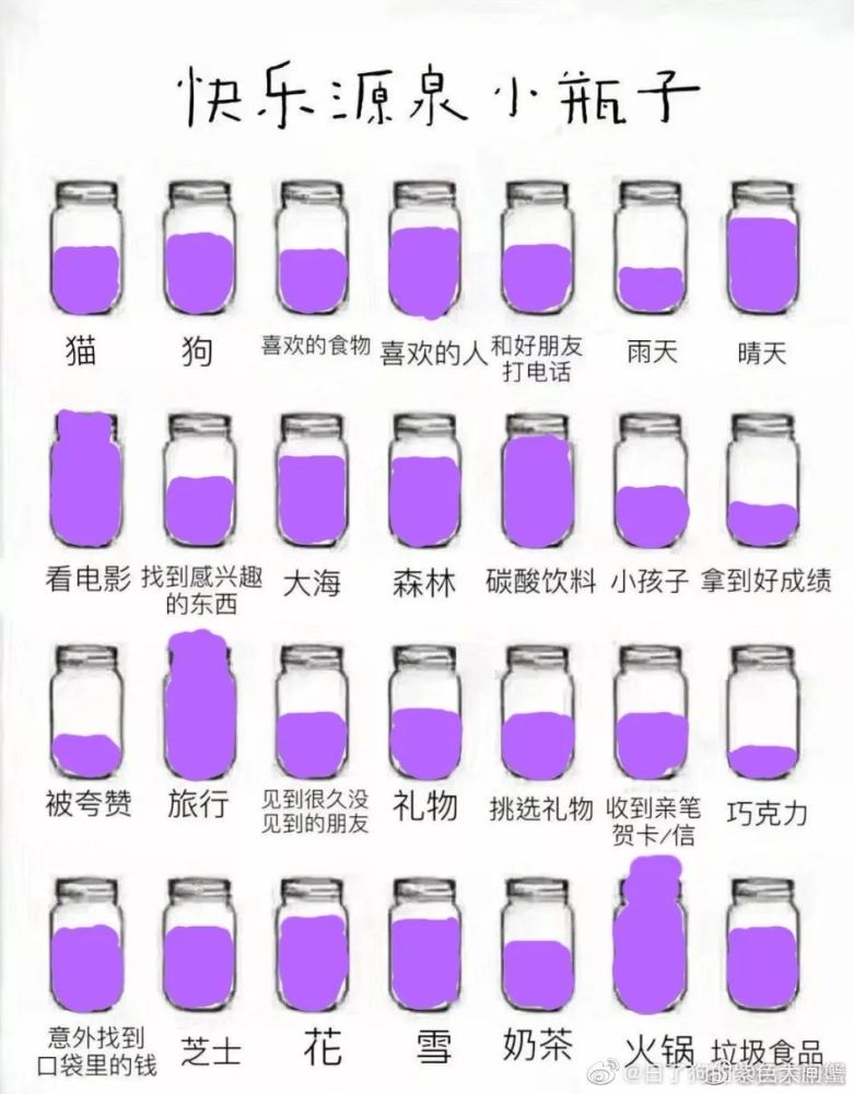 瞬间米醋被这一组组 涂鸦的小瓶子侵占了整个朋友圈 各式各样的瓶子一