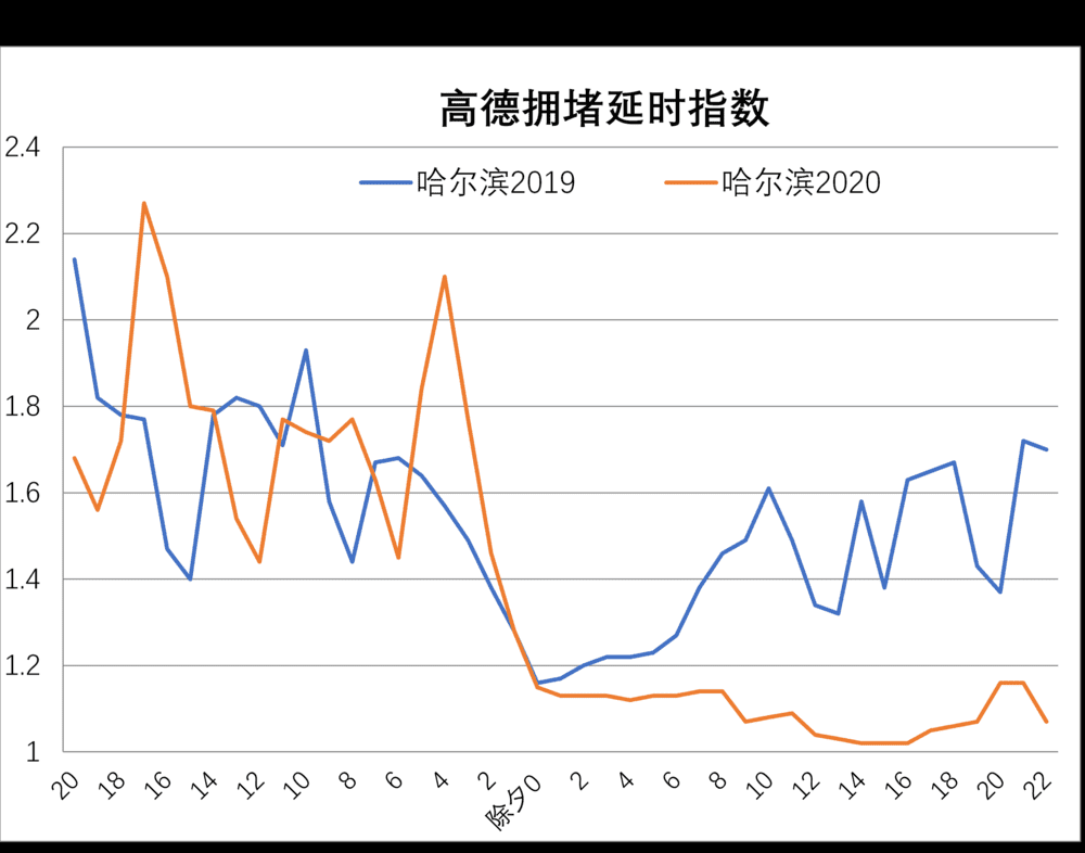 湖北为什么没有河南人口多_湖北河南地图(2)