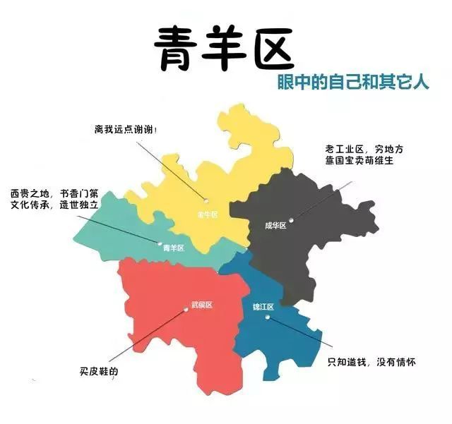 成都各主城区是怎么看待自己和其他城区的?直接上图