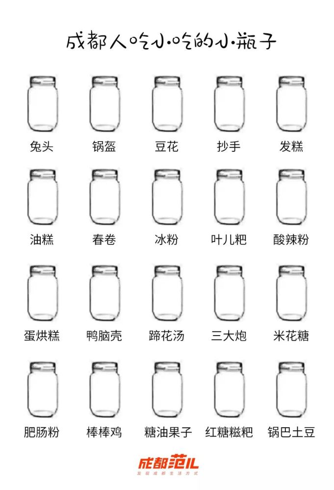 成都人的快乐源泉小瓶子,涂着涂着就饿了
