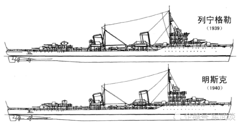红色海马,从"列宁格勒"级到"基辅"级,浅谈二战的苏联驱逐舰