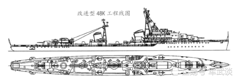 红色海马,从"列宁格勒"级到"基辅"级,浅谈二战的苏联驱逐舰