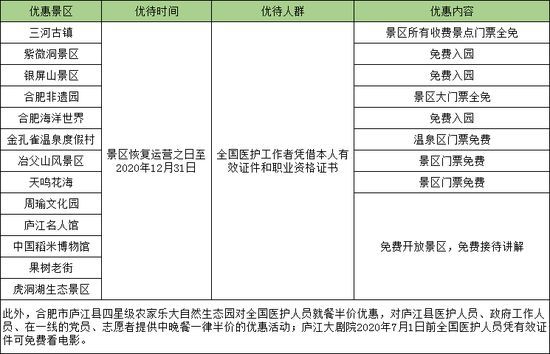 n武汉人口_武汉人口分布图(3)