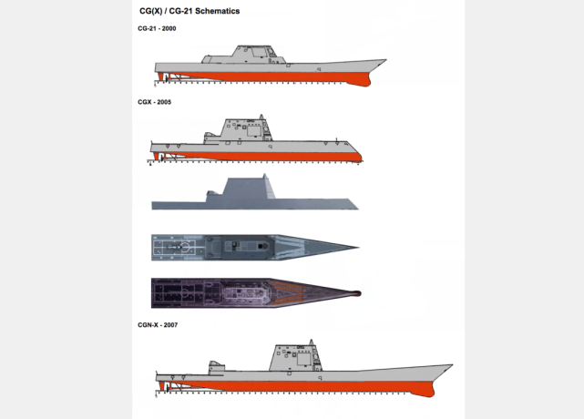 美军承认ddg1000不如055,耗费巨资研发新巡洋舰,专家