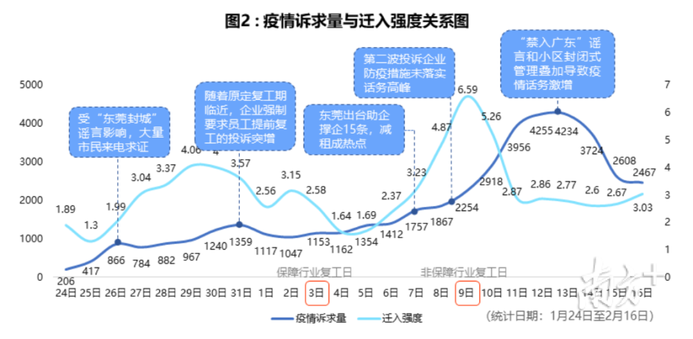 邵阳县人口分布_邵阳县石齐学校图片(3)