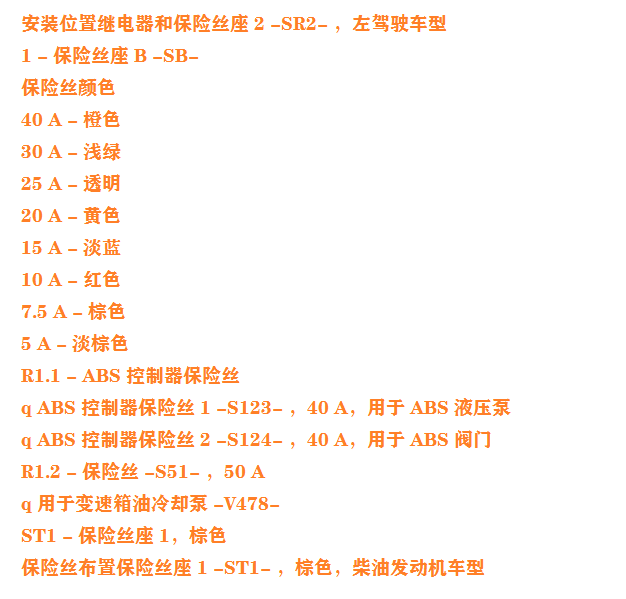 2018年款全新奥迪q7保险丝盒位置图和保险丝功能说明