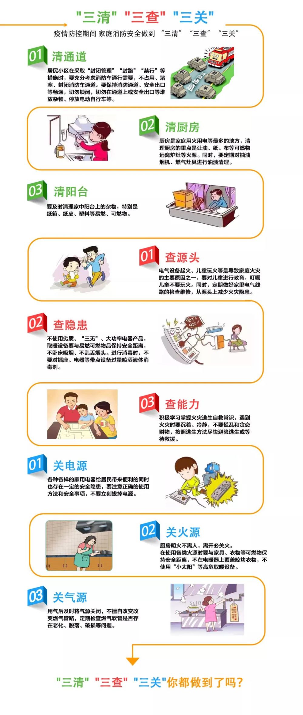 疫情防控期间  勿忘消防安全