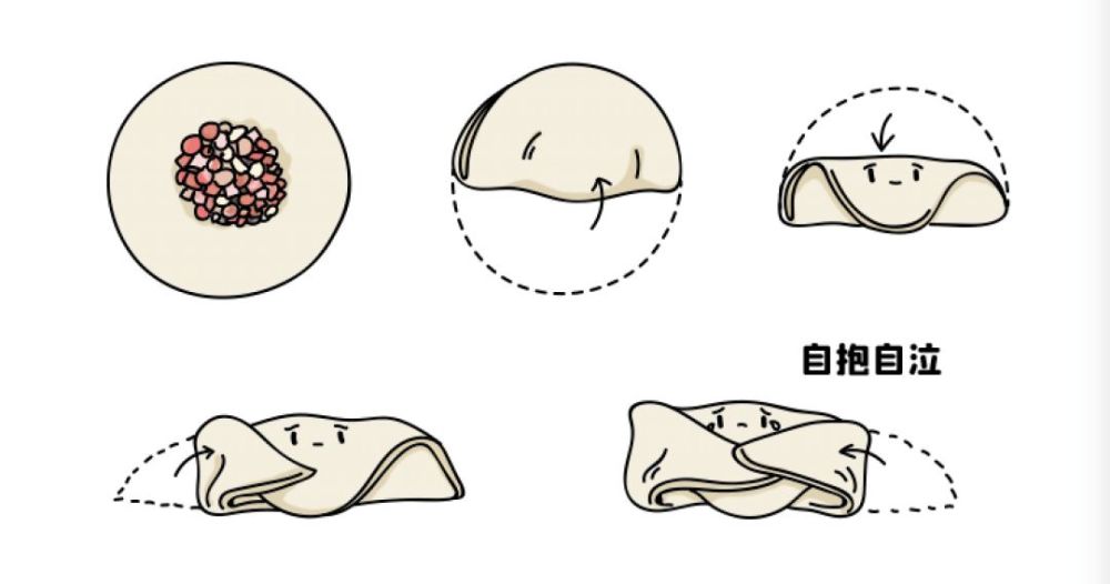 馄饨云吞抄手都是一个东西吗