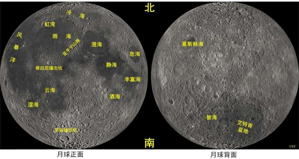 随后在我们对月球的研究中,发现了月球质量偏低的问题,也就是说和地球