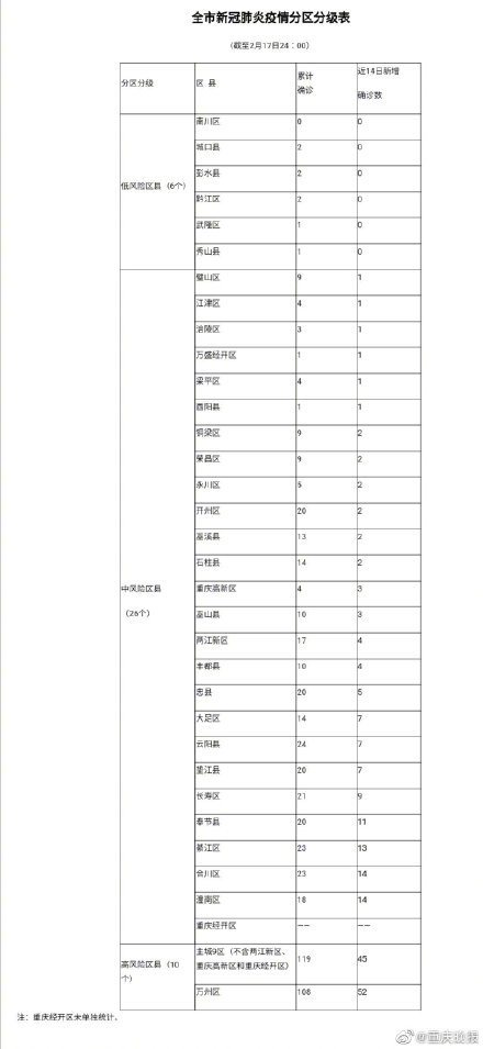 人口因素包含_人口因素思维导图(2)