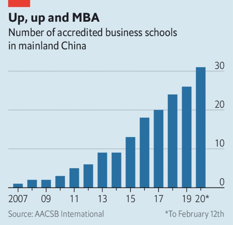 大学老师讲中国gdp与年轻人_北京大学光华管理学院 今年中国GDP增速有望达到6.0(3)
