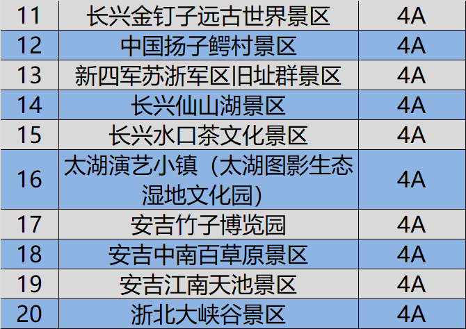 湖州20年人口_湖州未来人口趋势(2)