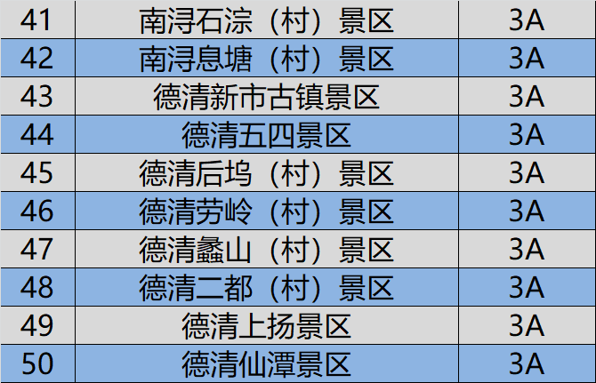 湖州20年人口_湖州未来人口趋势