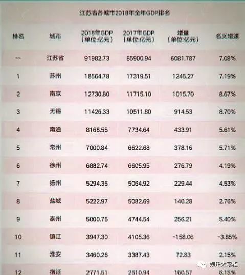 东莞人口流失_从深圳小学生增速,看2018年房价走势(3)