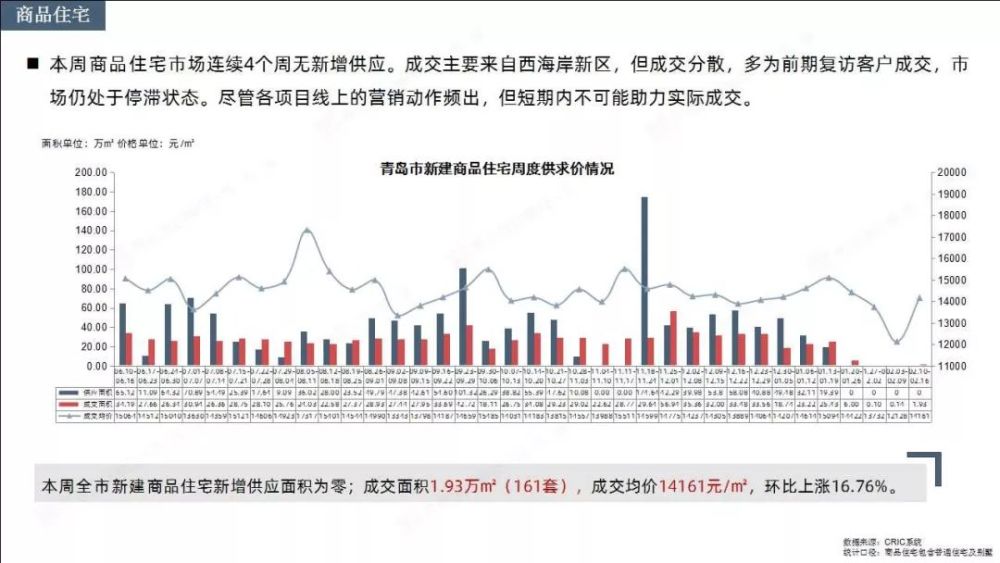 葫节岛gdp2020_海南旅游发展指数报告 旅行社发展水平远高于全国(3)