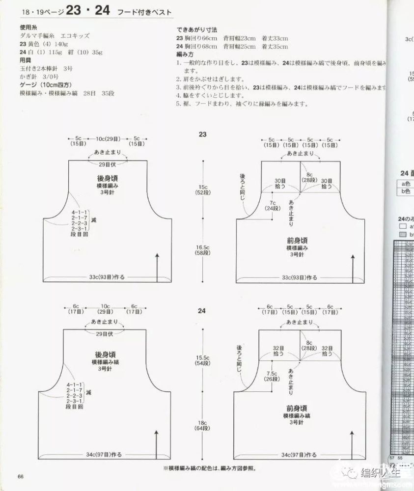 珊瑚绒编织可爱儿童棒针兔宝宝马甲,有详细教程!
