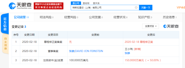 广州注册公司查询车圈｜特斯拉旗下公司董事人员变更 注册资本增加50万美元