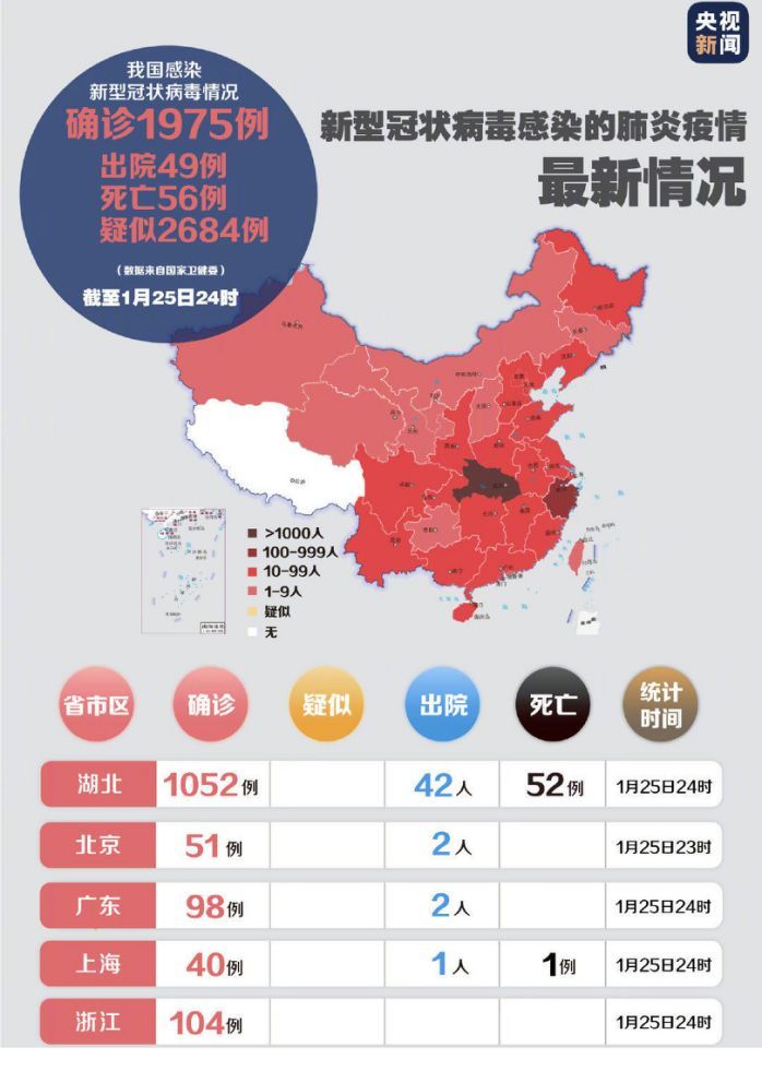 温州肺炎人口_温州各区人口