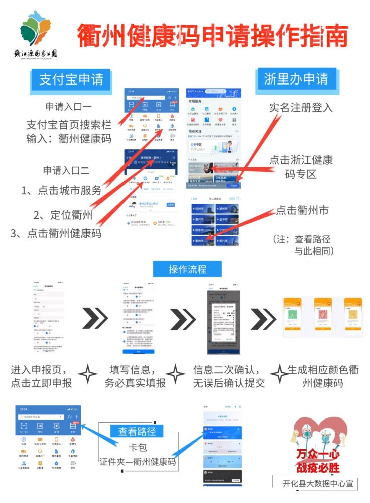 关于凭健康码出行没支付宝咋办杭州回开化要隔离吗答案