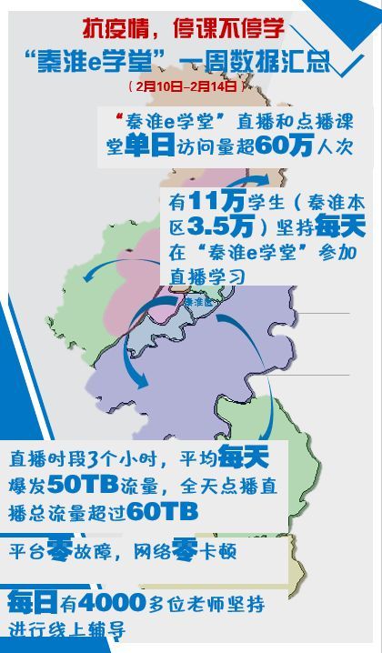 秦淮区人口多少_秦淮区街道分布图