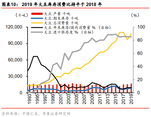 国家gdp增长是通货膨胀吗_一方面,随着国内劳动力市场需求走弱,收入增长可能会明显放缓 .(2)