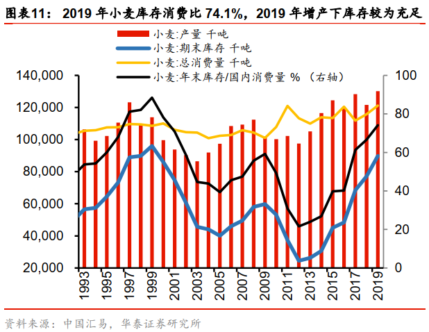 国家gdp增长是通货膨胀吗_一方面,随着国内劳动力市场需求走弱,收入增长可能会明显放缓 .(2)