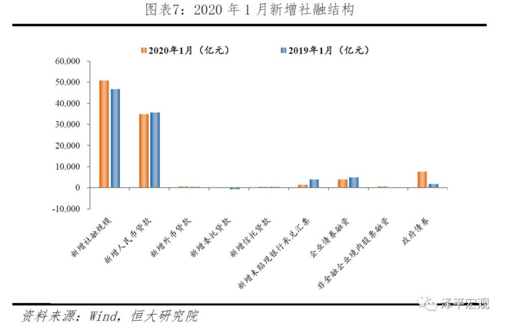 金融对实体经济资金支持的总量_金融助力实体经济发展