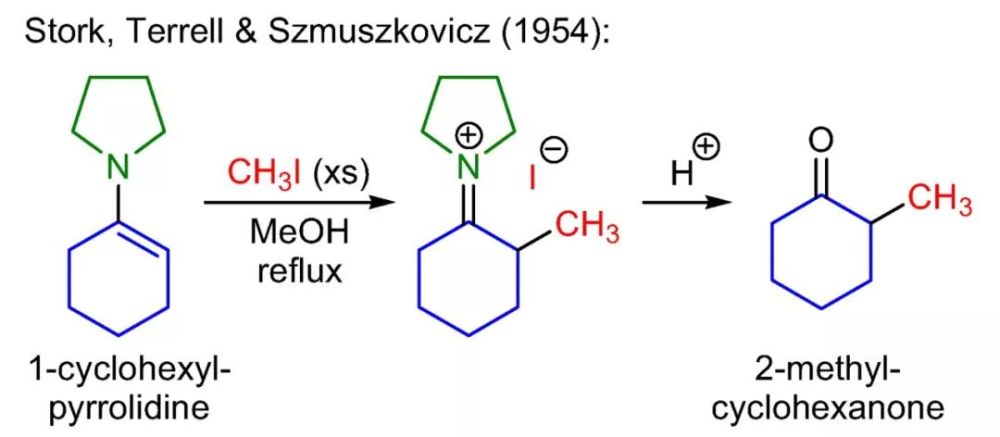 烯胺与卤代烷烃或酰卤反应(图片来源:参考资料[1)