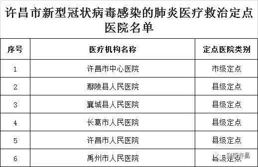 WHO评价老年型人口的标准_who精子第5版正常标准(3)