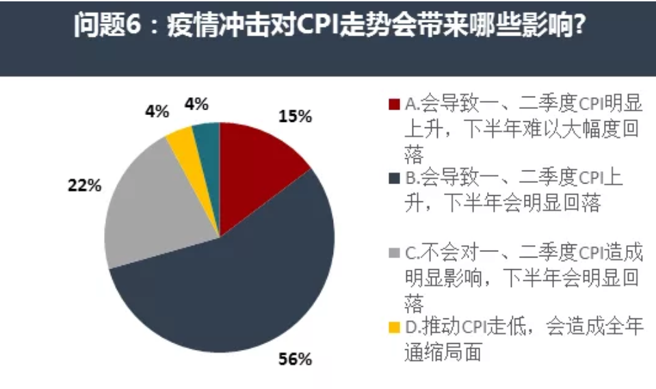 gdp增长的意义_中国gdp增长图