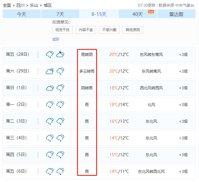 十月乐山天气预报_(乐山天气预报乐山天气)