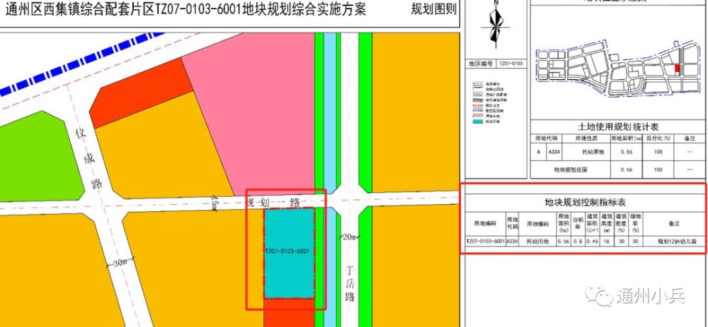 涉及这4个村!通州西集镇综合配套区最新范围曝光