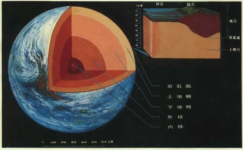 地球内部每年吞噬几十亿吨海水,海平面为什么没有下降反而上升?