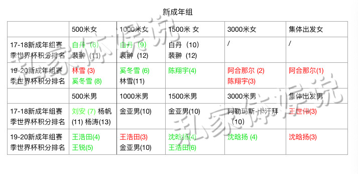 世界十大民族人口排名_世界十大民族人数排名 世界上哪个民族的人数最多呢(2)