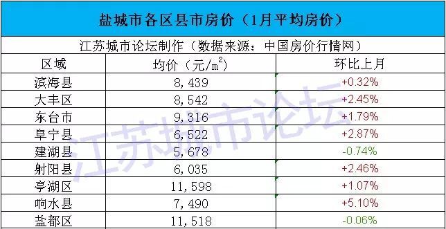 湖南房价GDP全国排名_湖南2018gdp排名图片